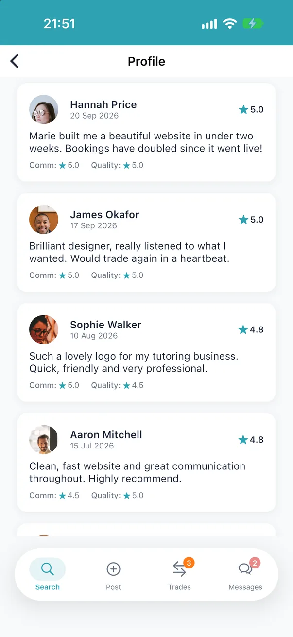 A public profile's reviews with communication and quality ratings